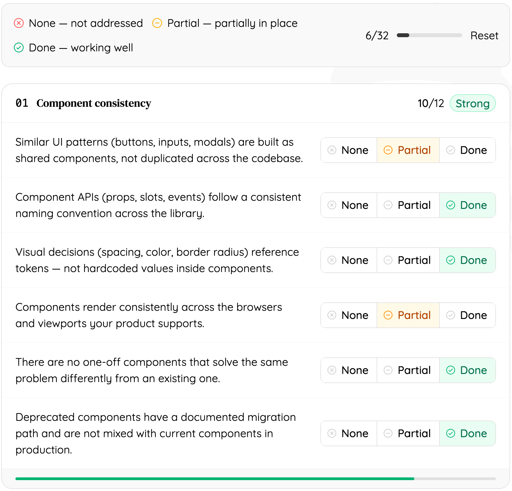 Preview of the design system scorecard
